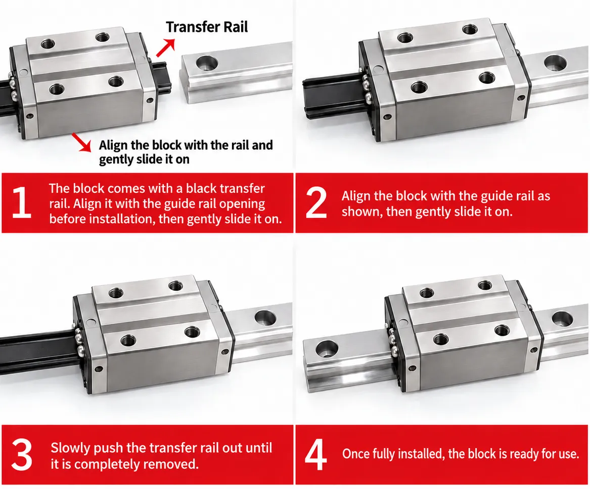 linear guideway block